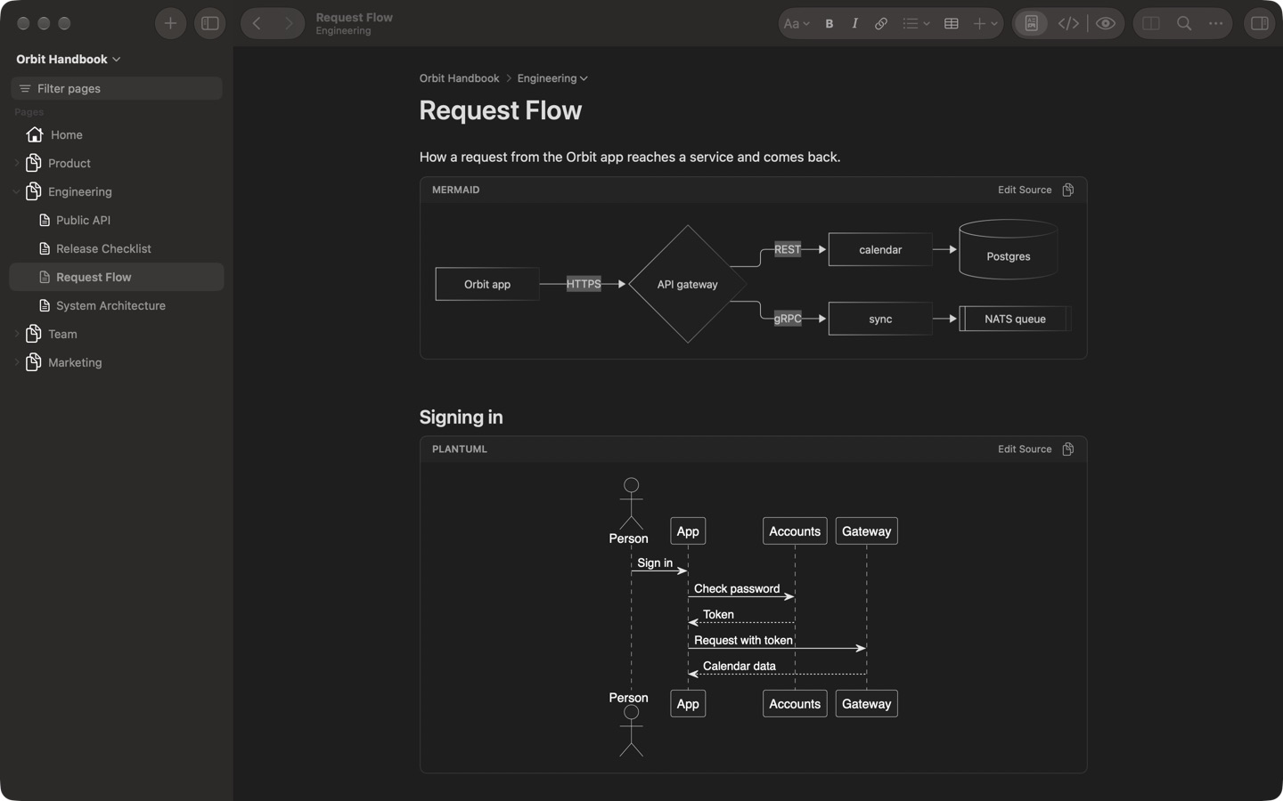 A page with a Mermaid flowchart and a PlantUML sequence diagram drawn in place of their code.