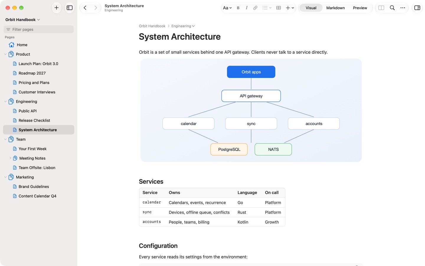A system architecture page with a diagram image and a table of services.