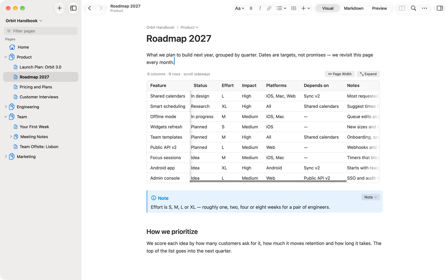 A nine-column roadmap scrolled sideways with the Feature column frozen.