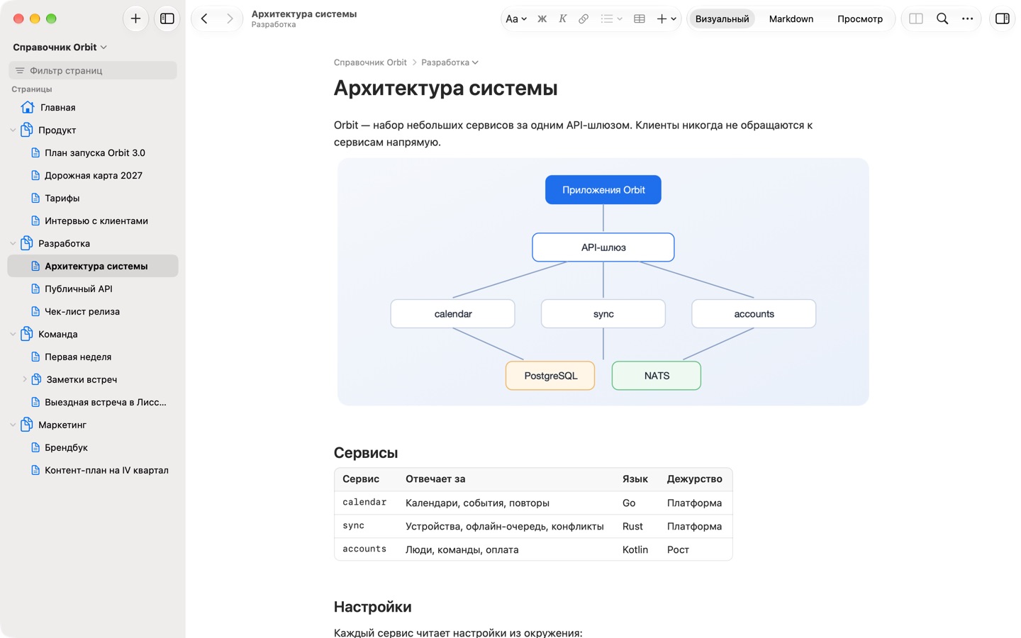 Страница архитектуры системы со схемой и таблицей сервисов.